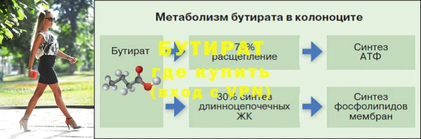 альфа пвп Приозерск